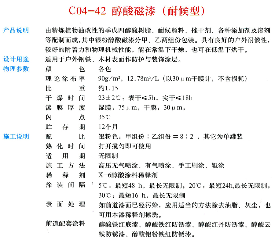 C04-42 醇酸磁漆（耐候型）.jpg