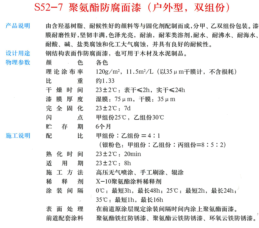 S52-7 聚氨酯防腐面漆（户外型，双组份）